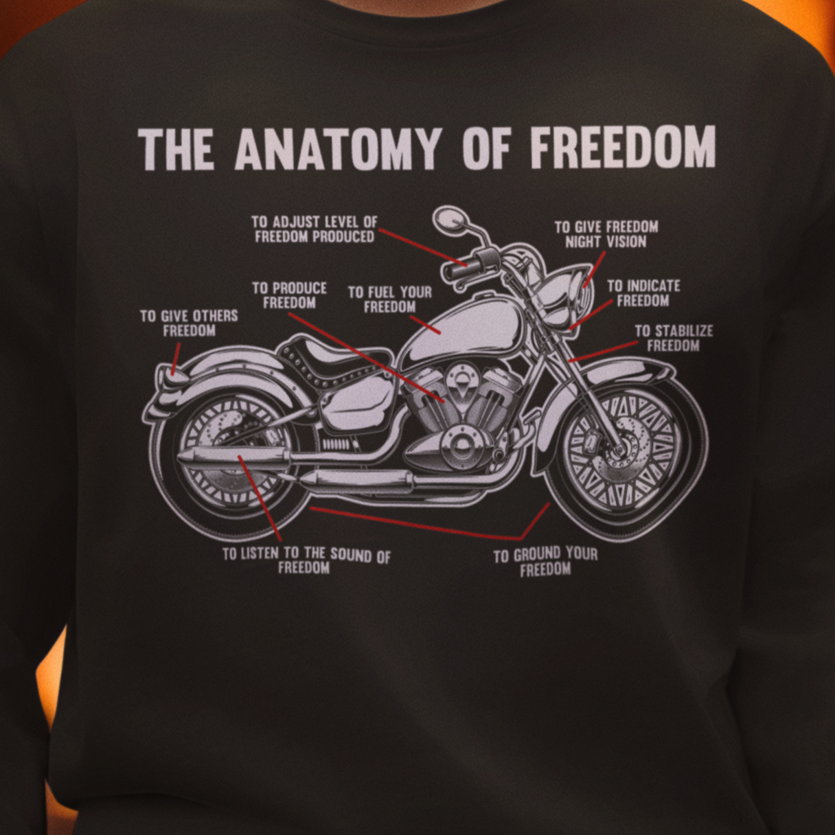 Anatomy of Freedom HigherBlanks Premium Sweatshirt